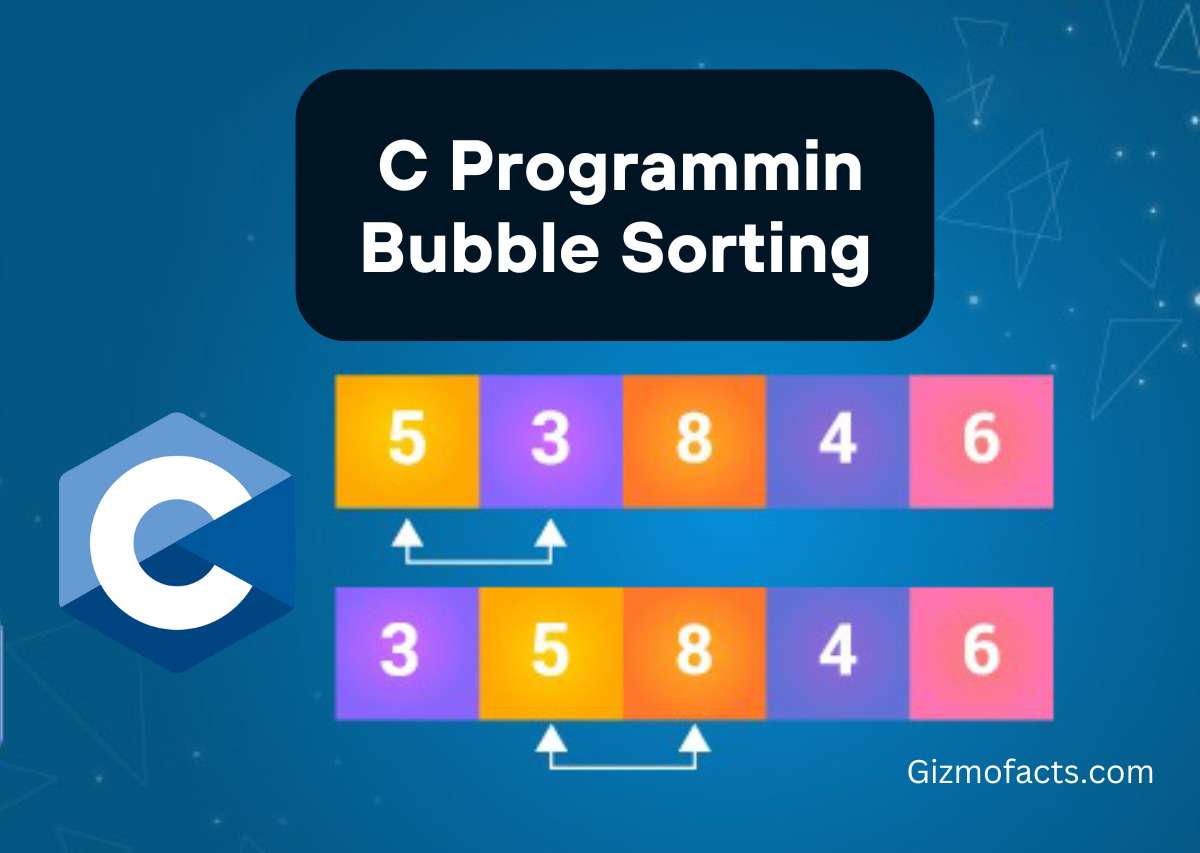 C Program-To Sort Elements Using Bubble Sort - Gizmofacts
